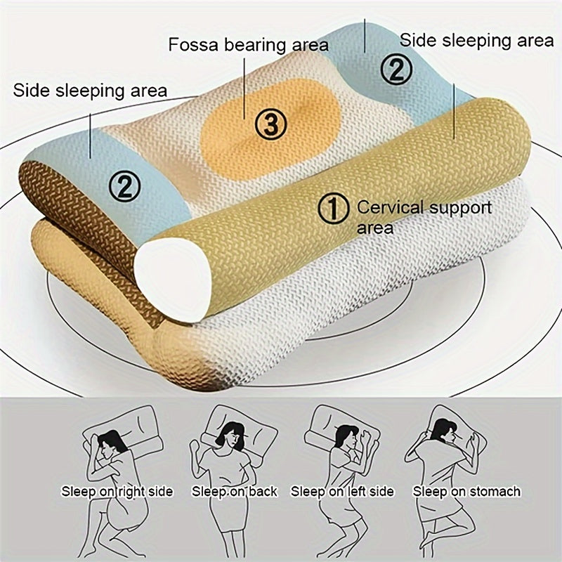 Ergonomic Memory Foam Neck Pillow - Adjustable Orthopedic Support for Side & Stomach Sleepers