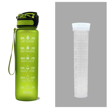 1L Tritan Water Bottle With Time Marker Bounce Cover Leakproof Cup For Sports Fitness