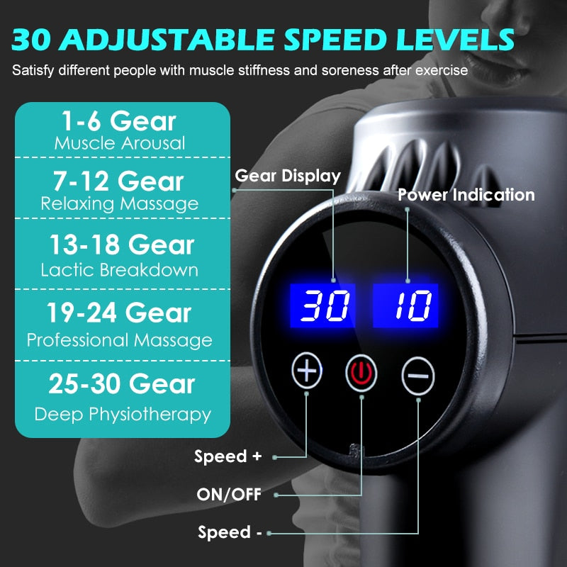 High frequency Massage Gun Muscle Electric Massager with Portable Bag