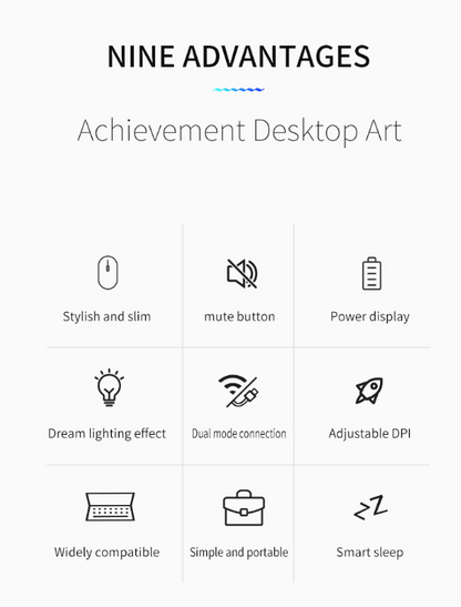 New Bluetooth Wireless Mouse with USB Rechargeable RGB Mouse for Computer Laptop PC Macbook Gaming Mouse Gamer 2.4GHz Portable M - Hiccupzz