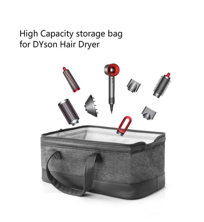 Waterproof And Dust-proof Hair Dryer Storage Bag - Hiccupzz